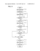 MOBILE TERMINAL DEVICE, TIME CONTROL METHOD, AND TIMER CONTROL PROGRAM diagram and image