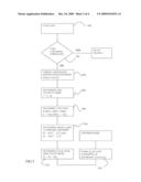 TAPE CONDITION IN A TAPE DATA TRANSFER APPARATUS diagram and image