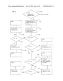 TAPE CONDITION IN A TAPE DATA TRANSFER APPARATUS diagram and image