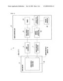 IMAGE RECORDING/REPRODUCING DEVICE diagram and image