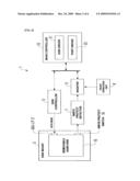 IMAGE RECORDING/REPRODUCING DEVICE diagram and image