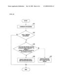 IMAGE RECORDING/REPRODUCING DEVICE diagram and image