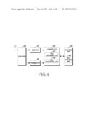 METHOD AND APPARATUS FOR IDENTIFYING BASE STATION IN WIRELESS COMMUNICATION SYSTEM diagram and image