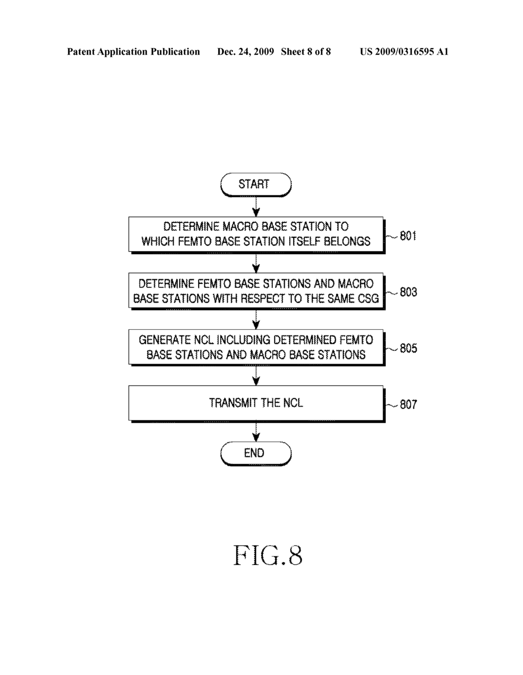 METHOD AND APPARATUS FOR IDENTIFYING BASE STATION IN WIRELESS COMMUNICATION SYSTEM - diagram, schematic, and image 09