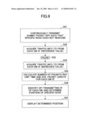 INFORMATION PROCESSING APPARATUS diagram and image