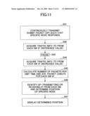 INFORMATION PROCESSING APPARATUS diagram and image