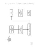 Method and System for Network Topology Discovery diagram and image