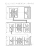 Method and System for Network Topology Discovery diagram and image