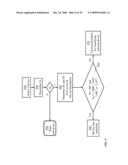 Method and System for Network Topology Discovery diagram and image