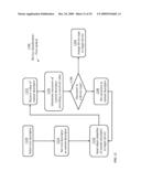 Method and System for Network Topology Discovery diagram and image