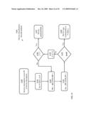 Method and System for Network Topology Discovery diagram and image