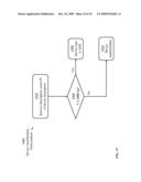 Method and System for Network Topology Discovery diagram and image