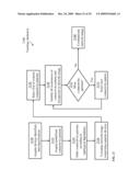 Method and System for Network Topology Discovery diagram and image