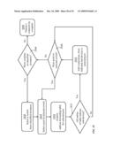 Method and System for Network Topology Discovery diagram and image