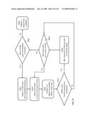 Method and System for Network Topology Discovery diagram and image