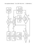 Method and System for Network Topology Discovery diagram and image