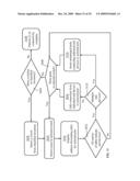 Method and System for Network Topology Discovery diagram and image