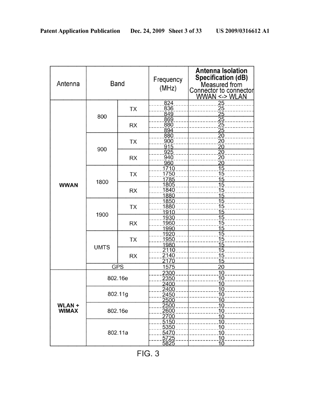 Single Cable Antenna Module for Laptop Computer and Mobile Devices - diagram, schematic, and image 04