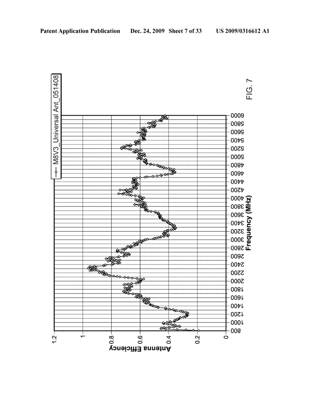 Single Cable Antenna Module for Laptop Computer and Mobile Devices - diagram, schematic, and image 08