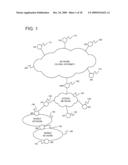 METHOD AND APPARATUS FOR CONTROLLING PACKET FORWARDING, AND COMMUNICATION MODE diagram and image