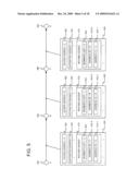 METHOD AND APPARATUS FOR CONTROLLING PACKET FORWARDING, AND COMMUNICATION MODE diagram and image