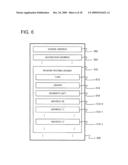 METHOD AND APPARATUS FOR CONTROLLING PACKET FORWARDING, AND COMMUNICATION MODE diagram and image