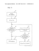 METHOD AND APPARATUS FOR CONTROLLING PACKET FORWARDING, AND COMMUNICATION MODE diagram and image