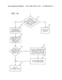 METHOD AND APPARATUS FOR CONTROLLING PACKET FORWARDING, AND COMMUNICATION MODE diagram and image