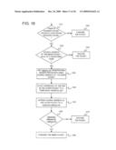 METHOD AND APPARATUS FOR CONTROLLING PACKET FORWARDING, AND COMMUNICATION MODE diagram and image