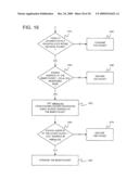 METHOD AND APPARATUS FOR CONTROLLING PACKET FORWARDING, AND COMMUNICATION MODE diagram and image