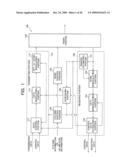 RADIO COMMUNICATION SYSTEM, BASE STATION DEVICE AND MOBILE STATION DEVICE diagram and image