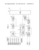 RADIO COMMUNICATION SYSTEM, BASE STATION DEVICE AND MOBILE STATION DEVICE diagram and image