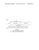 Method and frame structure for supporting dynamic channel allocation and dynamic power allocation in frequency reuse partitioning based OFDMA system diagram and image