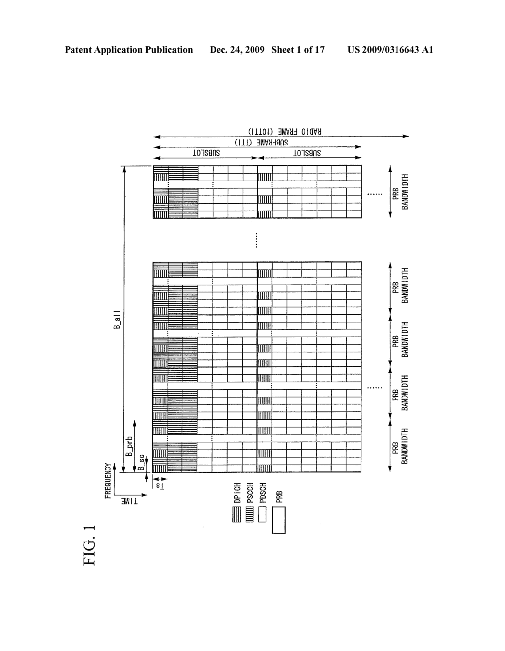 BASE STATION DEVICE, MOBILE STATION DEVICE, CONTROL INFORMATION TRANSMISSION METHOD, CONTROL INFORMATION RECEPTION METHOD AND PROGRAM - diagram, schematic, and image 02