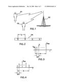 Reduced Time Packet Transmission in a Wireless Communications System diagram and image