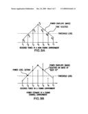 Reduced Time Packet Transmission in a Wireless Communications System diagram and image