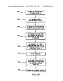 Reduced Time Packet Transmission in a Wireless Communications System diagram and image