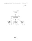 CONCENTRATOR FOR MULTIPLEXING ACCESS POINT TO WIRELESS NETWORK CONNECTIONS diagram and image