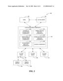 CONCENTRATOR FOR MULTIPLEXING ACCESS POINT TO WIRELESS NETWORK CONNECTIONS diagram and image