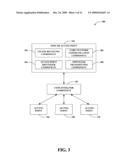 CONCENTRATOR FOR MULTIPLEXING ACCESS POINT TO WIRELESS NETWORK CONNECTIONS diagram and image