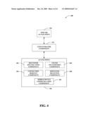 CONCENTRATOR FOR MULTIPLEXING ACCESS POINT TO WIRELESS NETWORK CONNECTIONS diagram and image