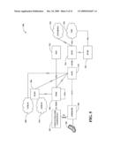 CONCENTRATOR FOR MULTIPLEXING ACCESS POINT TO WIRELESS NETWORK CONNECTIONS diagram and image