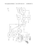 CONCENTRATOR FOR MULTIPLEXING ACCESS POINT TO WIRELESS NETWORK CONNECTIONS diagram and image