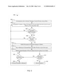 MOBILE NETWORK HANDOVER INITIATION diagram and image