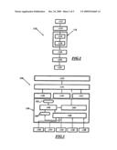 Method, Device And System For Selecting A Wireless Access Network On The Basis Of Environment Information, Computer Program And Corresponding Data Support diagram and image