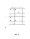 NETWORK WATERMARK diagram and image