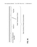 NETWORK WATERMARK diagram and image