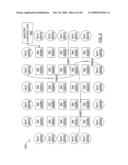 TWO-DIMENSIONAL CIRCULATING SWITCH diagram and image