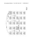 TWO-DIMENSIONAL CIRCULATING SWITCH diagram and image