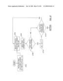 TWO-DIMENSIONAL CIRCULATING SWITCH diagram and image